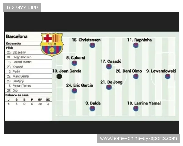 巴萨弧顶远射建功，拉菲尼亚世界波点燃球场